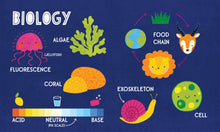 Load image into Gallery viewer, Sourcebooks - My First 100 Science Words (BB-Padded)