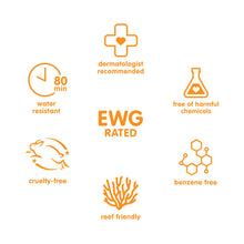 Load image into Gallery viewer, Think - Think Kids SPF 50 All Sheer Mineral Sunscreen Spray