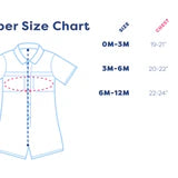 Guayabera-Blue Plaid Linen SS Romper