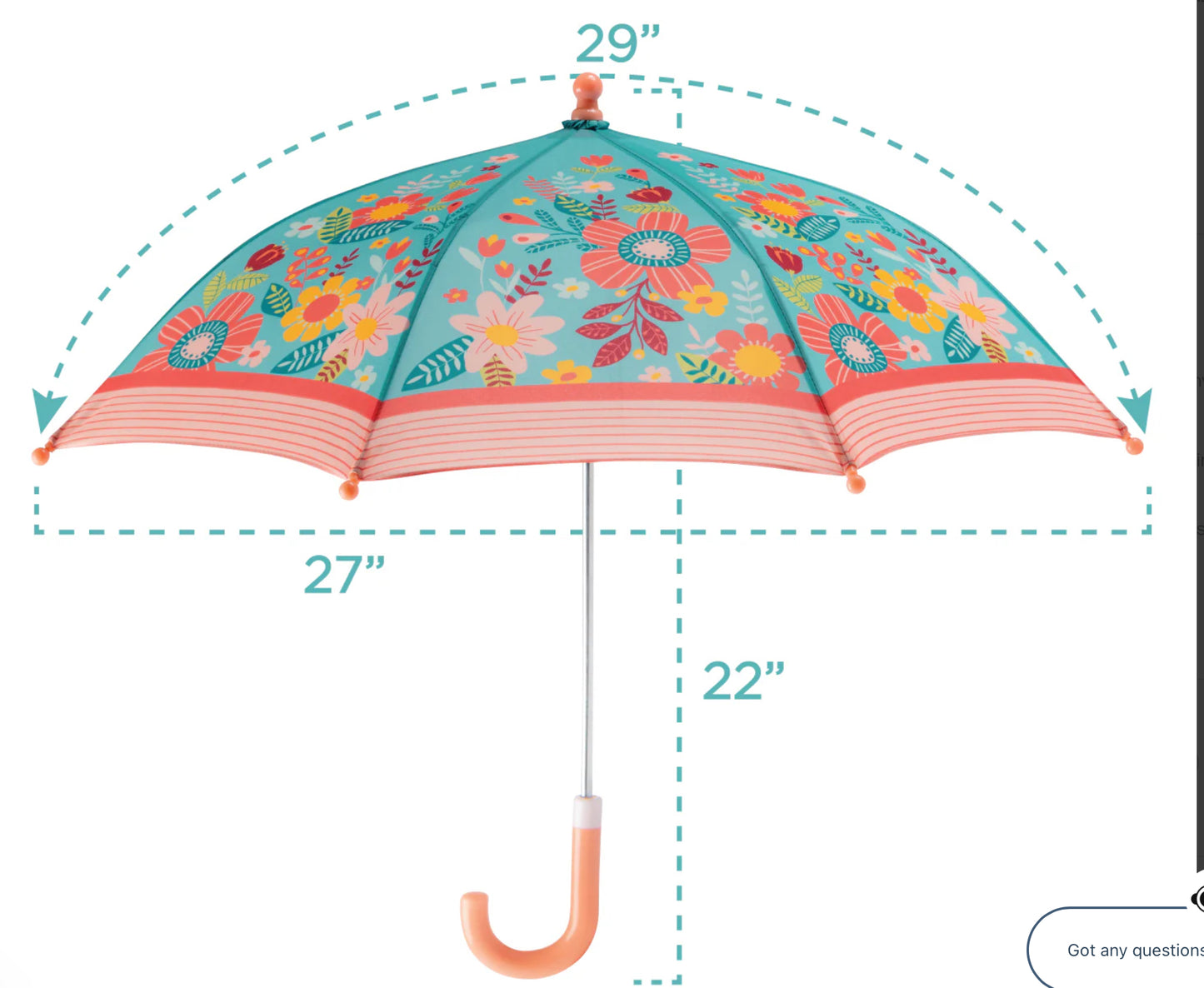 Umbrellas-Stephen Joseph